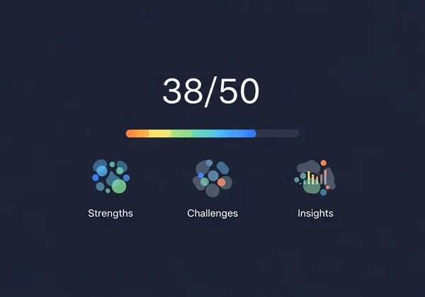 A digital display showing a high score and interpretation insights